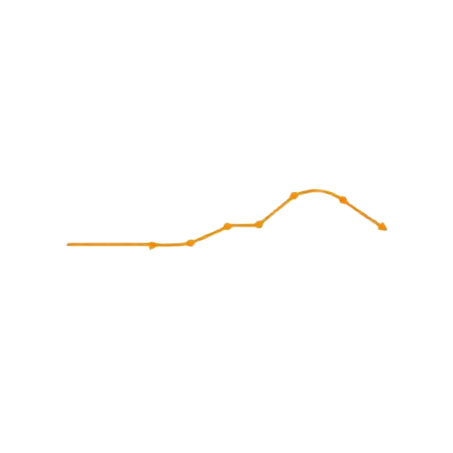 Stagnant impact